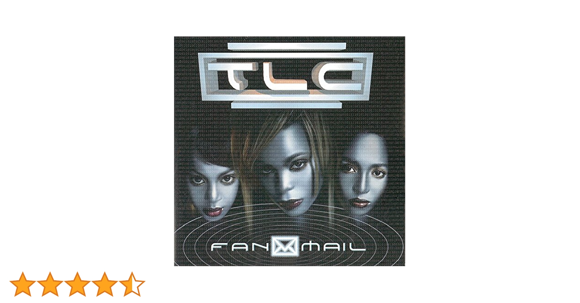 FAN MAIL 【TLC】 TLC – Fanmail – CD (Album), 1999 [r4730882] | Discogs